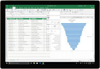 Desate la cuenta Microsoft Office 2019 favorable más el sistema operativo dominante 5PC